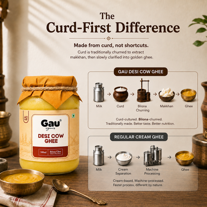 Desi Cow Ghee 500 GM