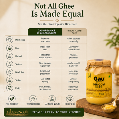 Gir Ghee 500 GM