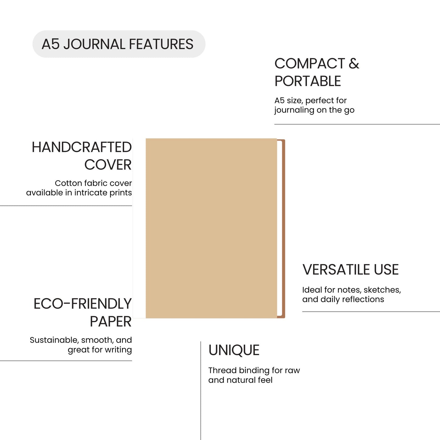 Handcrafted Sustainable A5 Unruled 100 GSM Paper Journal by Ekatra