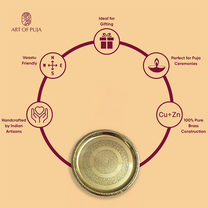 Brass Thali