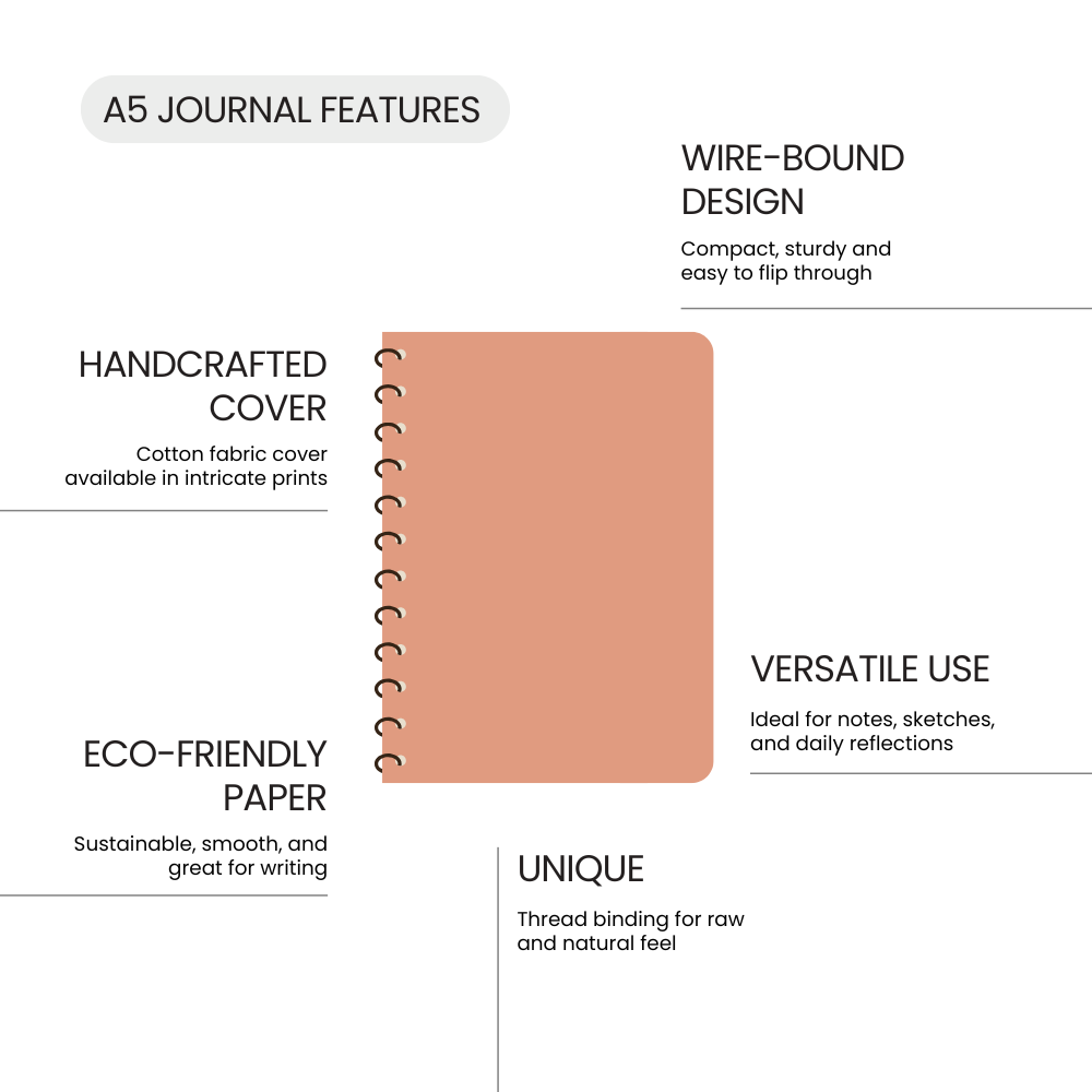 Handcrafted Sustainable A5 Wire Bound ruled 100 GSM paper Journal by Ekatra